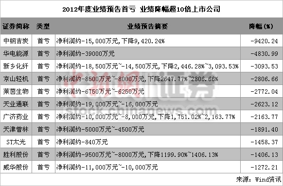 201219¶ 1083ҘI(y)AAϲ